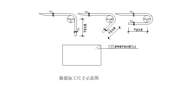 [上海]多层住宅框剪结构施工组织设计(179P)_4