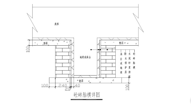 [上海]多层住宅框剪结构施工组织设计(179P)_7