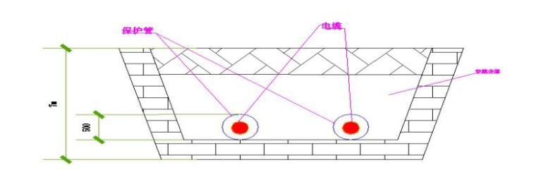 多层框架结构车站施工组织设计（2019）-05 穿线井道剖面图