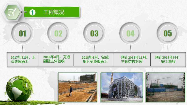 科技研发楼项目绿色施工实施情况汇报PPT_2