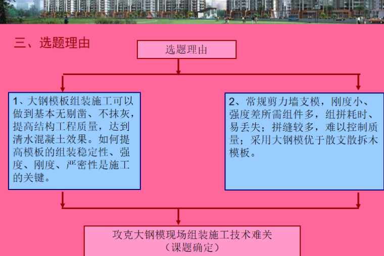 [西安]QC活动大钢模施工质量PPT（28P）_2