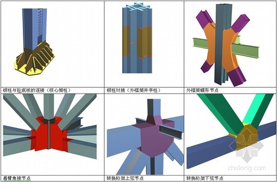 20套超精华钢结构施工组织设计合集-[北京]地标性超高层电视台钢结构安装施工组织设计（360余页 附三维效果图）-钢节点 