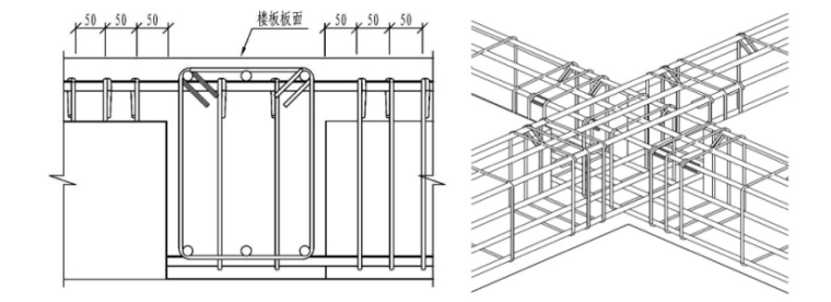 [上海]高层住宅楼施工组织设计-09 梁板钢筋绑扎