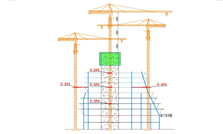 34层框架核心筒大厦施工组织设计（812页）-04 地上结构施工典型流程