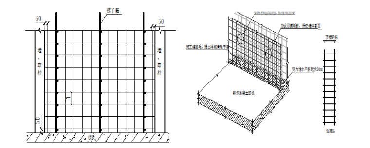 34层框架核心筒大厦施工组织设计（812页）-07 墙钢筋施工