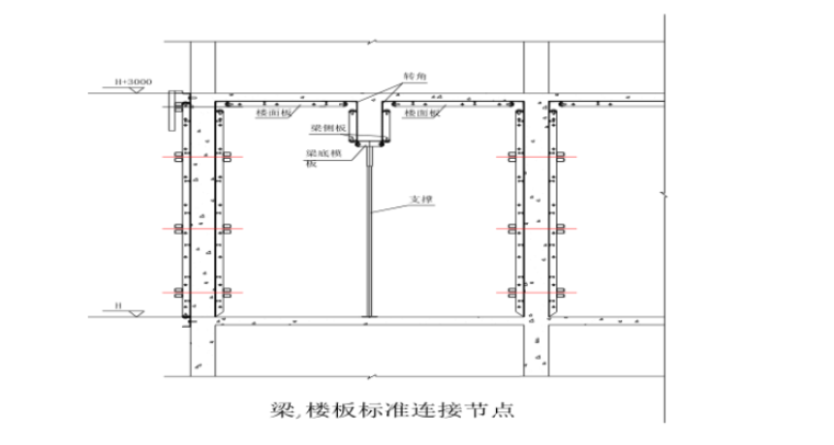 31层框剪结构住宅洋房项目施工组织设计-05 梁、楼板标准连接节点