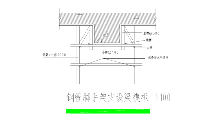 框架结构住宅楼人防地下室工程施工方案-03 钢管脚手架支设梁模板