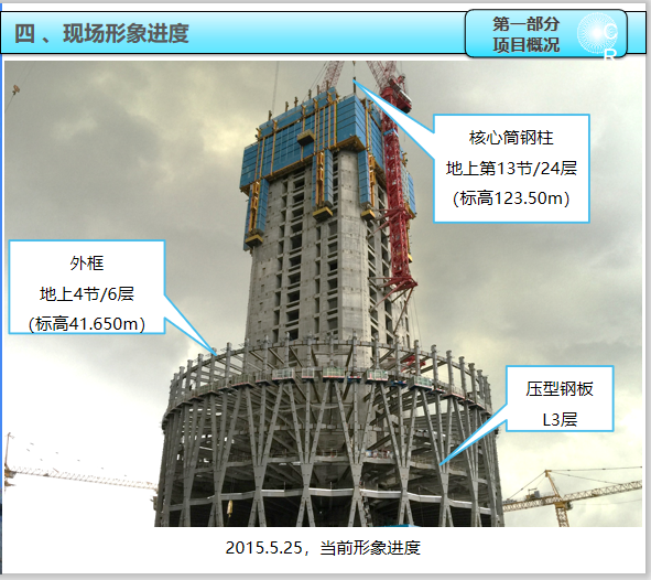 深圳密柱框架核心筒结构体系大厦施工PPT_3