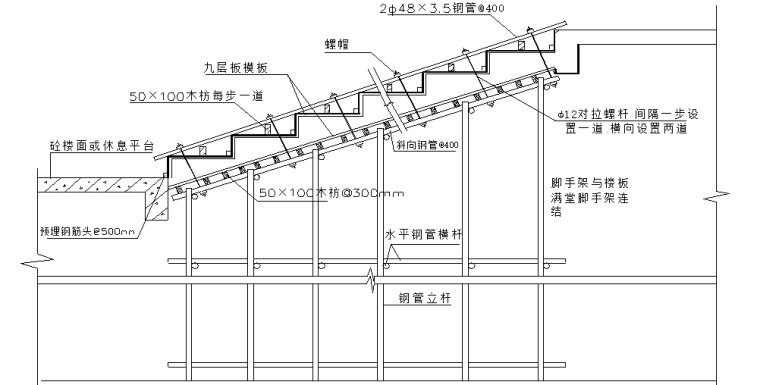 2层框架结构商业街施工组织设计（123页）-04 楼梯模板支撑图