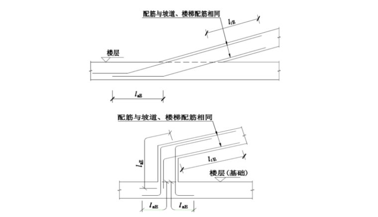 2层框架结构商业街施工组织设计（123页）-09 楼梯、坡道与板的锚固构造1和楼梯、坡道与板的锚固构造