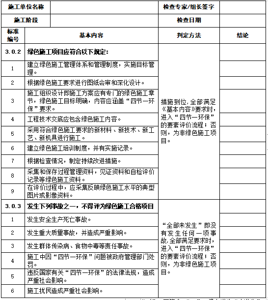 广西建筑业绿色施工示范工程过程检查用表_1