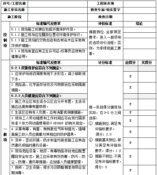 广西建筑业绿色施工示范工程过程检查用表_2