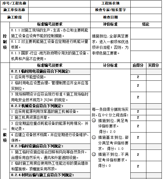 广西建筑业绿色施工示范工程过程检查用表_5