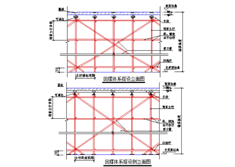 [南京]高层大厦施工升降机安拆施工方案_1