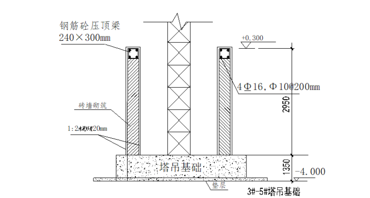 [山东]QTZ63塔吊基础施工方案（2015）_4