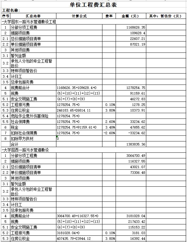 道路污水管道敷设工程清单(含图纸)-5、单位工程费汇总表