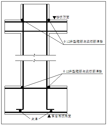 剪力墙结构建筑项目钢筋工程施工方案_1
