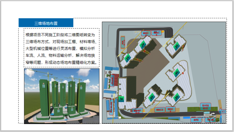 [广州]高层住宅楼施工技术策划PPT(126页)-三维场布