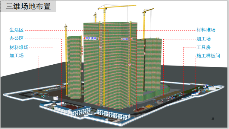 [广州]高层住宅楼施工技术策划PPT(126页)-三维场地布置