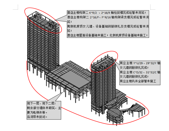 25层框剪结构商业酒店施工组织设计(287页)-02 主要剩余结构示意图