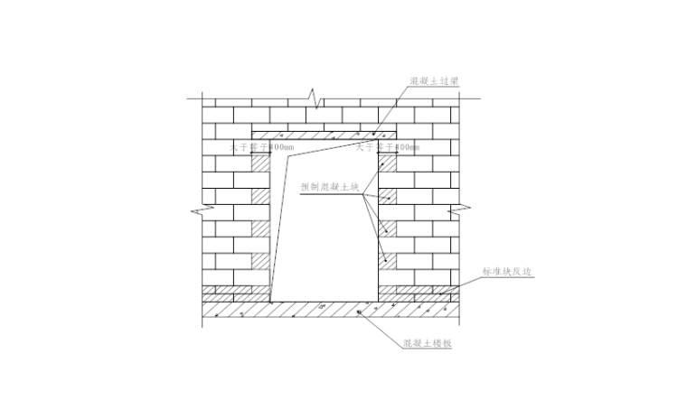 多层框架结构高档住宅施工组织设计(498页)-07 墙体节点作法