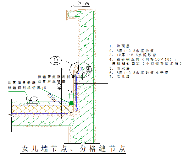 [广东]高层住宅楼工程施工组织设计（2016）-09 女儿墙、分格缝节点图