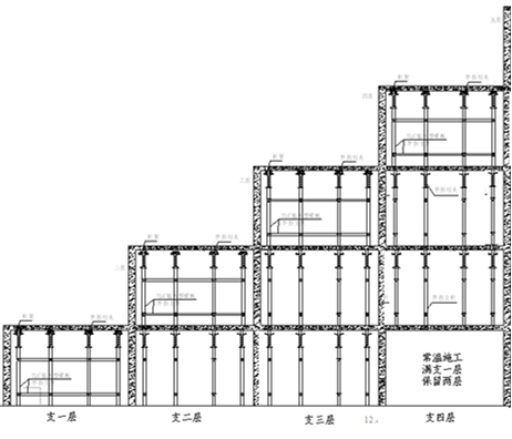 [南阳]框剪结构商业住宅工程施工组织设计-66早拆体系示意