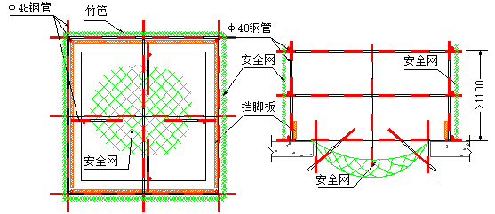 [聊城]高层住宅及地下车库工程施工组织设计-16洞口防护图