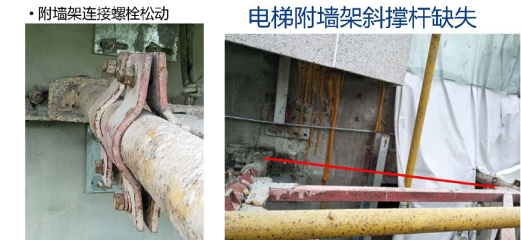 建筑工程电梯司机安全教育培训PPT-03 附墙架连接螺栓
