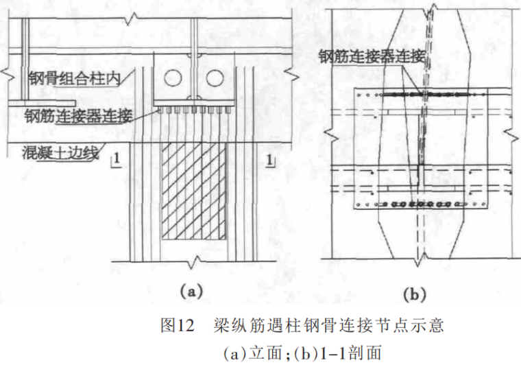 深圳平安金融中心巨型钢骨混凝土组合结构-图12 梁纵筋遇柱钢骨连接节点示意