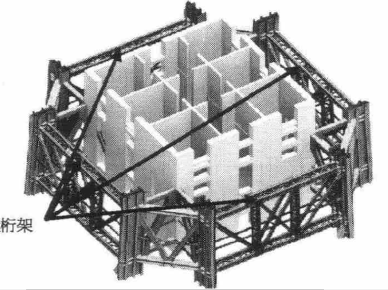 深圳平安金融中心计算机辅助模拟预拼装技术-图1 第二道带状桁架结构形式
