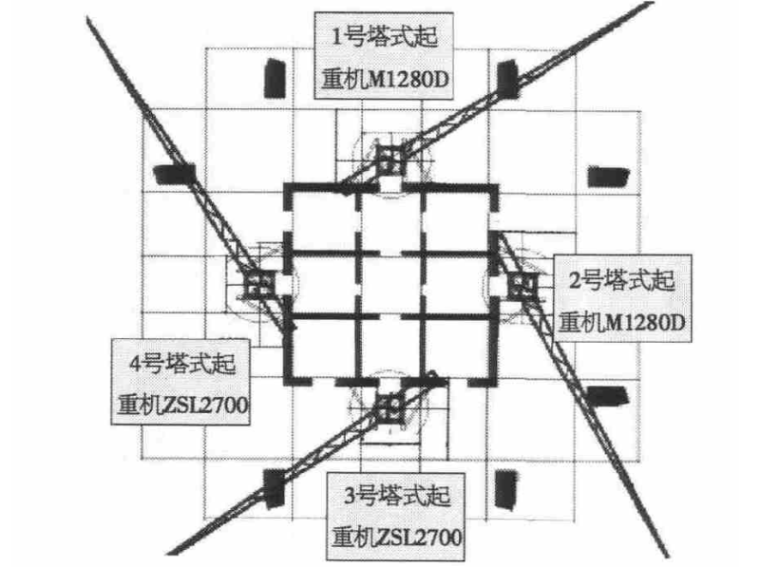 深圳平安金融中心大型外爬式塔式起重机安装-图1 塔式起重机布置示意