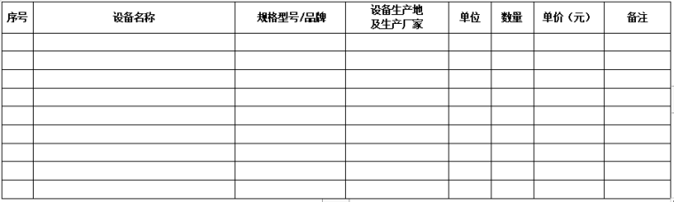 [重庆]服务区LED屏采购项目招标文件2019-货物附带备件、检测设备及专用工具清单（免费）