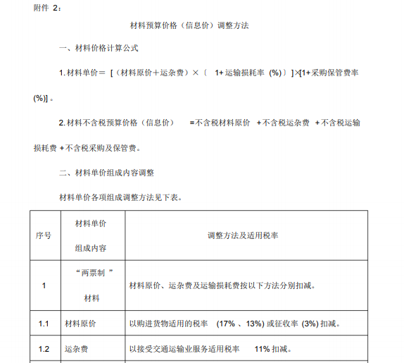 四川省造价预算相关文件汇总-材料预算价格指导