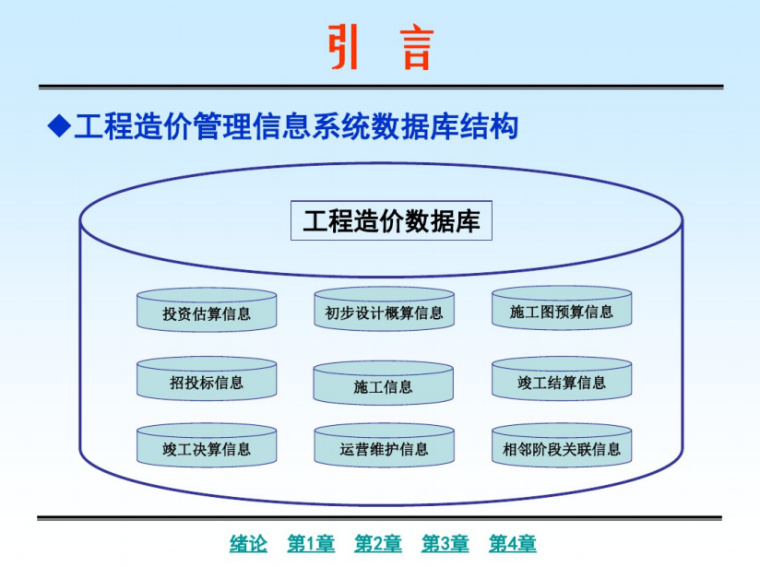 广联达软件-造价管理信息系统_3