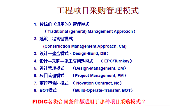 FIDIC合同条件与国际工程合同管理-工程项目采购管理模式
