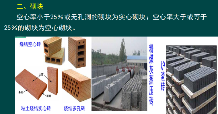 二级建造师《建筑工程管理与实务》建筑材料精讲PPT（82页）-砌块