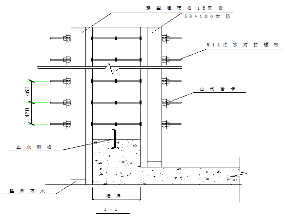[怀宁]高层住宅工程施工组织设计（2017年）-08地下室外墙模板及其支撑体系