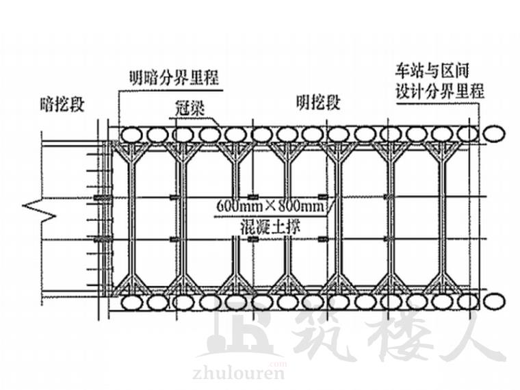 混凝土横撑平面布置图.png