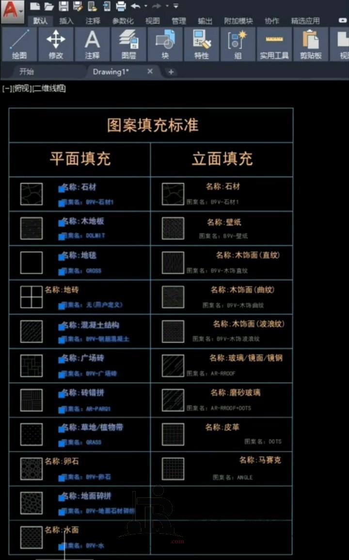 在CAD中使字体快速对齐的操作方法