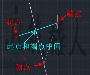 CAD怎么绘制二等分构造线