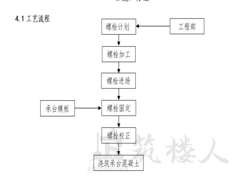 文本内容 (193).jpg