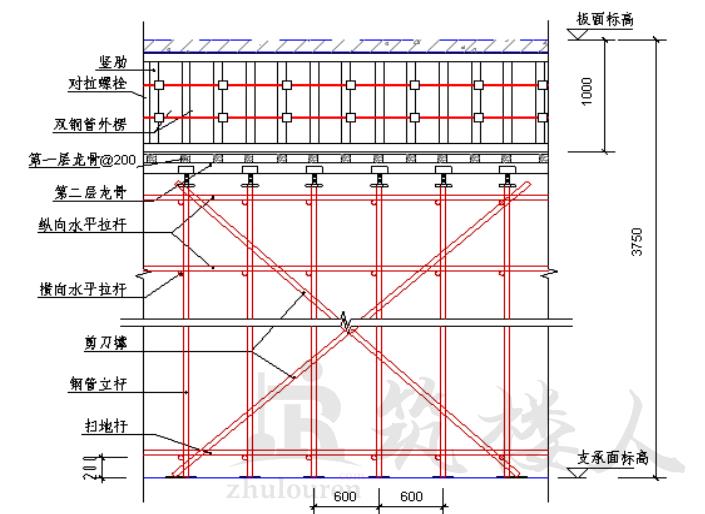 图片[3]-土建及水电安装工程施工组织设计-筑楼人测试