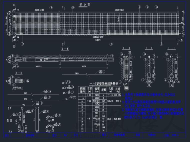 图片[2]-预应力简支梁桥（计算书119页，CAD图纸8张）-筑楼人测试