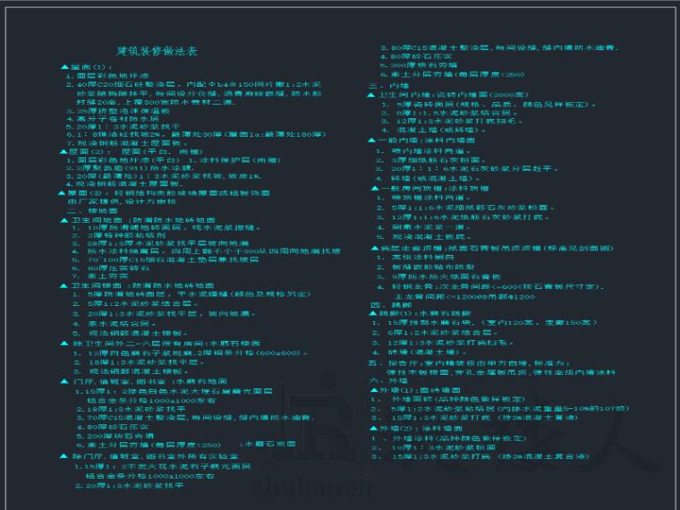 图片[2]-3层教学楼施工组织设计-筑楼人测试