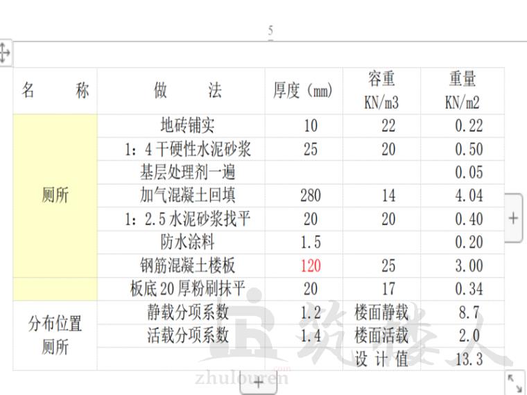 图片[3]-城市花园环境景观工程施工方案-筑楼人测试